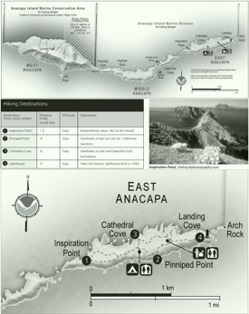 Anacapa Island hiking map