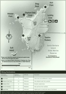 Santa Barbara Island hiking map