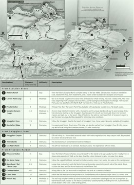 Santa Cruz Island hiking map