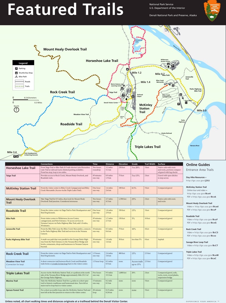 Denali featured trails map