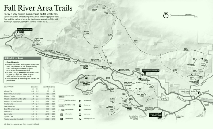 Rocky Mountain Fall River Area trails map