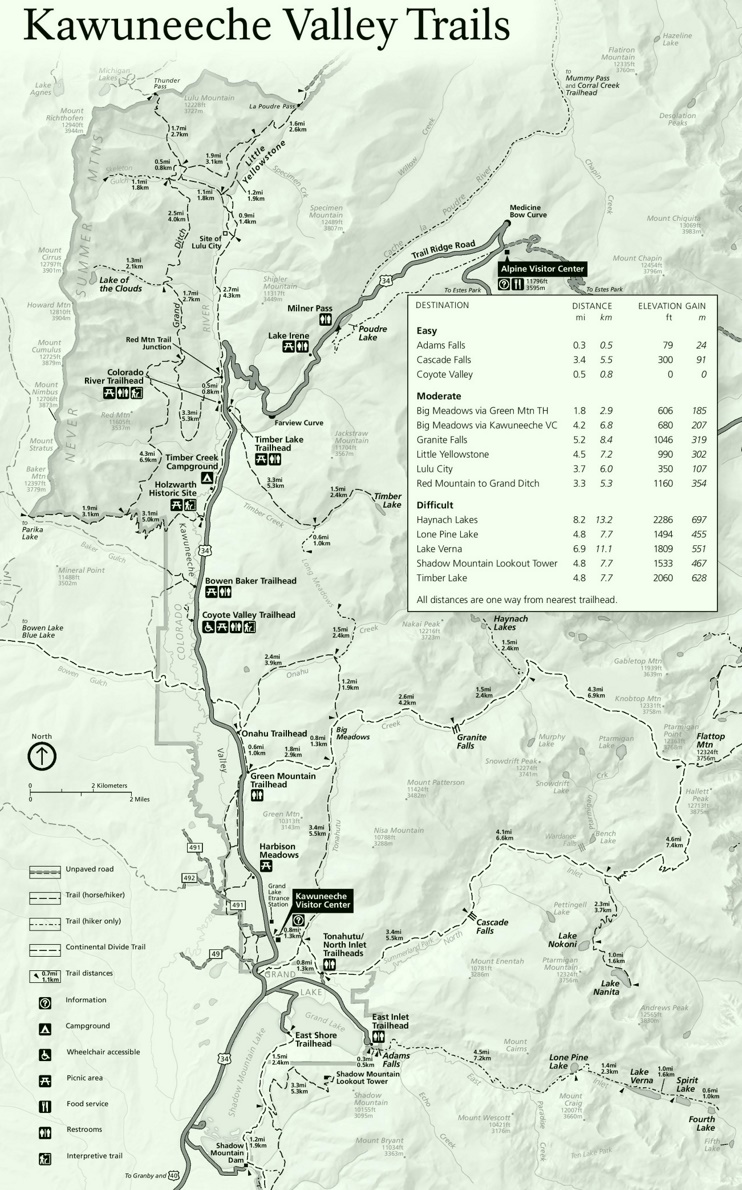 Rocky Mountain Kawunceeche Valley trails map