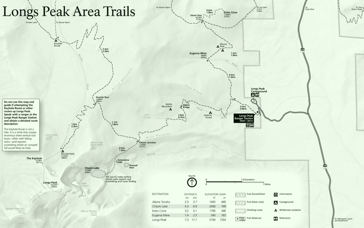 Rocky Mountain Longs Peak Area trails map